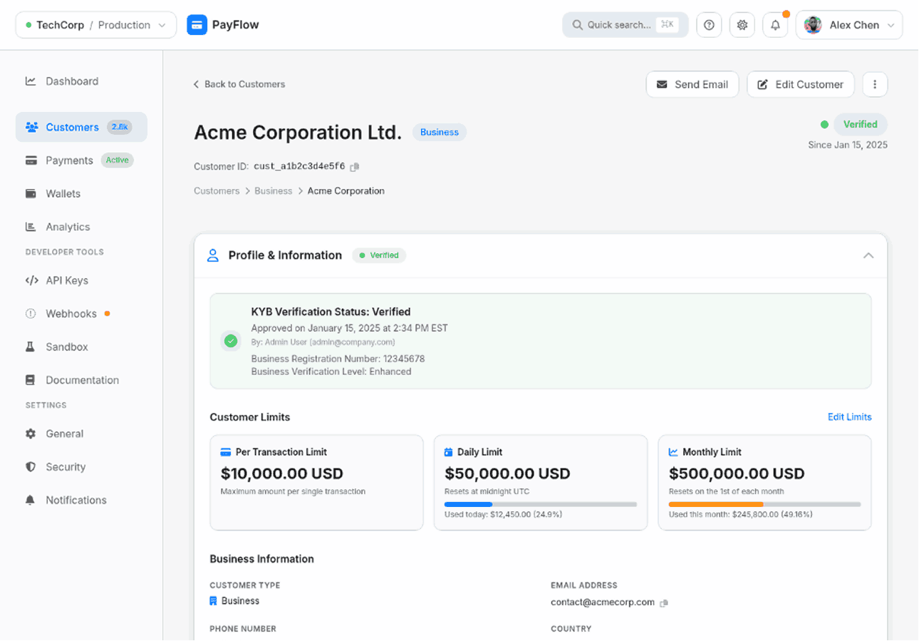 Small demo panel customers