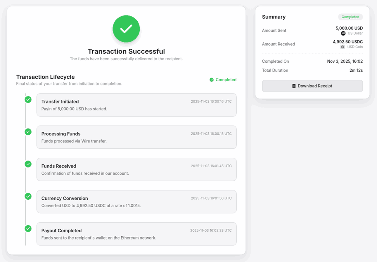 Small demo panel transaction